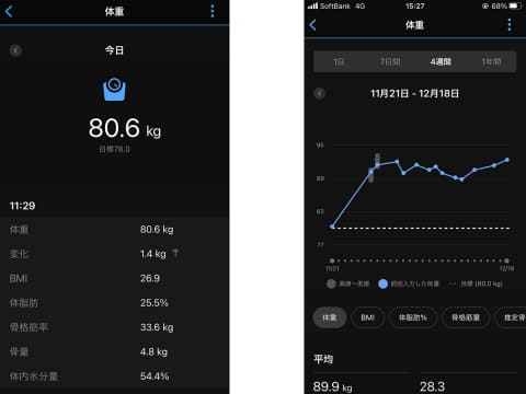 Garmin、スマート体重計「Index S2」。アプリで体調見える化 - Impress