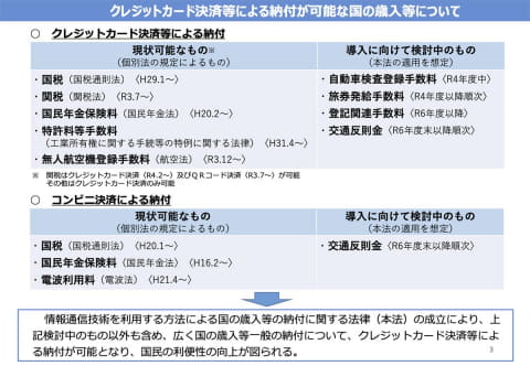 キャッシュレス法」11月施行。車検費用や交通反則金など - Impress Watch