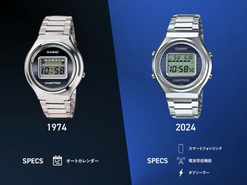 カシオ初の腕時計「カシオトロン」限定復刻モデルが登場 - Impress Watch