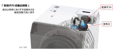 シャープ、ドラム式で初めて超音波ウォッシャーを標準装備した洗濯乾燥