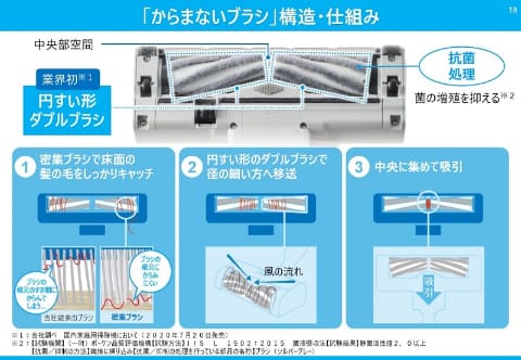 パナソニック、髪もペットの毛も「からまないブラシ」搭載のスティック