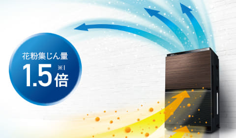 パナソニック、立体気流で花粉を強力に吸引する加湿空気清浄機 - 家電