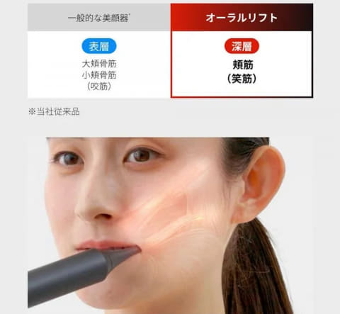 ヤーマン、表情筋トレーニングもできる電動歯ブラシ - 家電 Watch