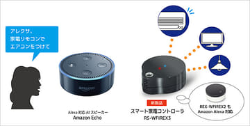 ラトックのスマート家電リモコン、Google Homeと連携可能に - ケータイ