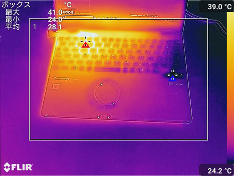 Hothotレビュー】職人的作り込みが光る12型2in1「レッツノート QV8