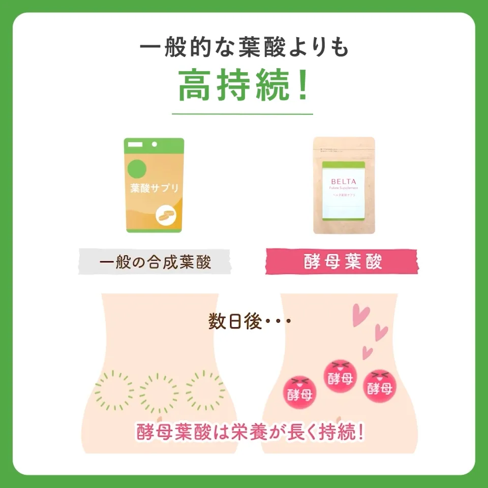 公式】ベルタ葉酸サプリ｜葉酸サプリ通販 | ベルタ公式ショップ | BELTA