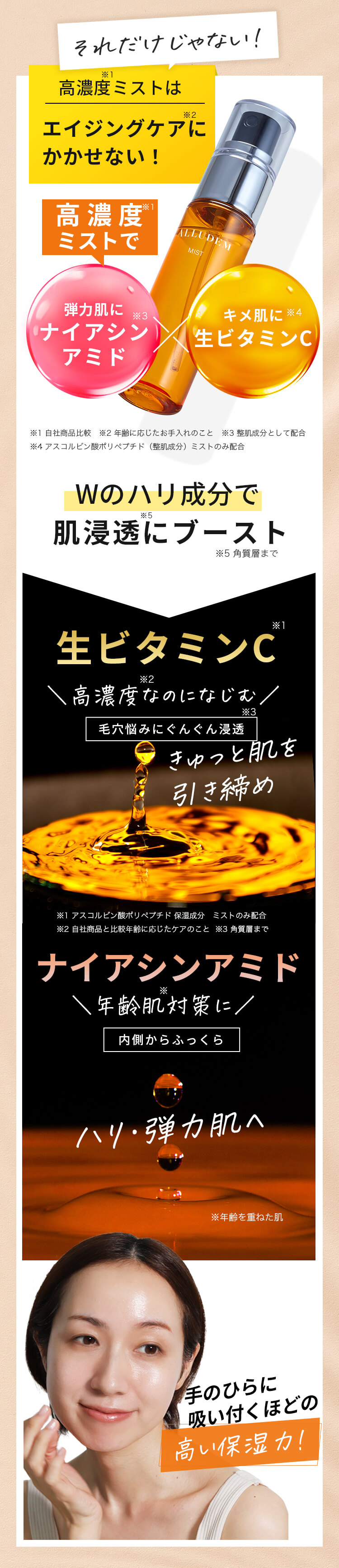 2セットALLUDEM【2包】＋美容液ミストセット 高濃度コラーゲン 2