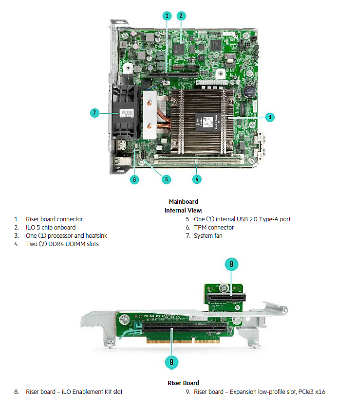 HPE ProLiant MicroServer Gen10 Plus QuickSpecs | HPE