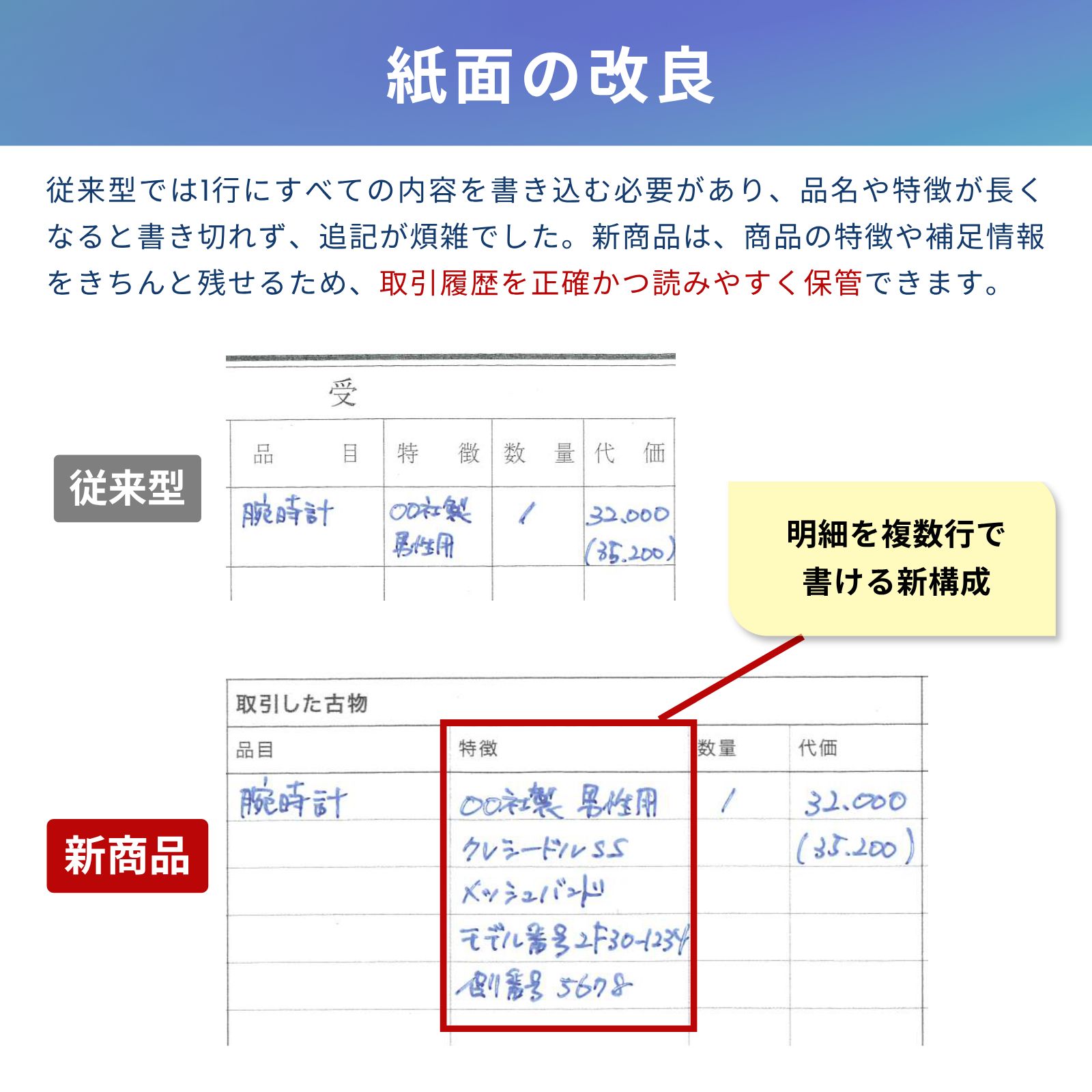 新・古物台帳 A4 40枚 1冊 古物商物品明細帳 古物商 帳簿 ノート