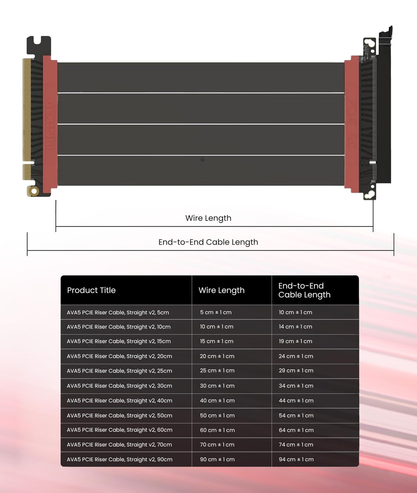 LINKUP - AVA5 PCIE 5.0 ライザーケーブル [50cm（全長 54cm