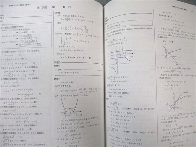 鉄緑会 高1 数学発展講座I/II 第1/2部 問題集 通年セット 2022 計2冊