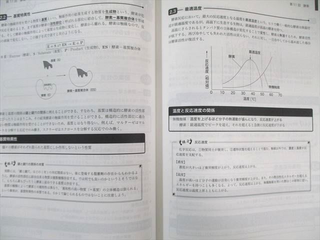 鉄緑 高3 生物 確認シリーズ 最新 2020版 鉄緑 高3 生物 確認シリーズ
