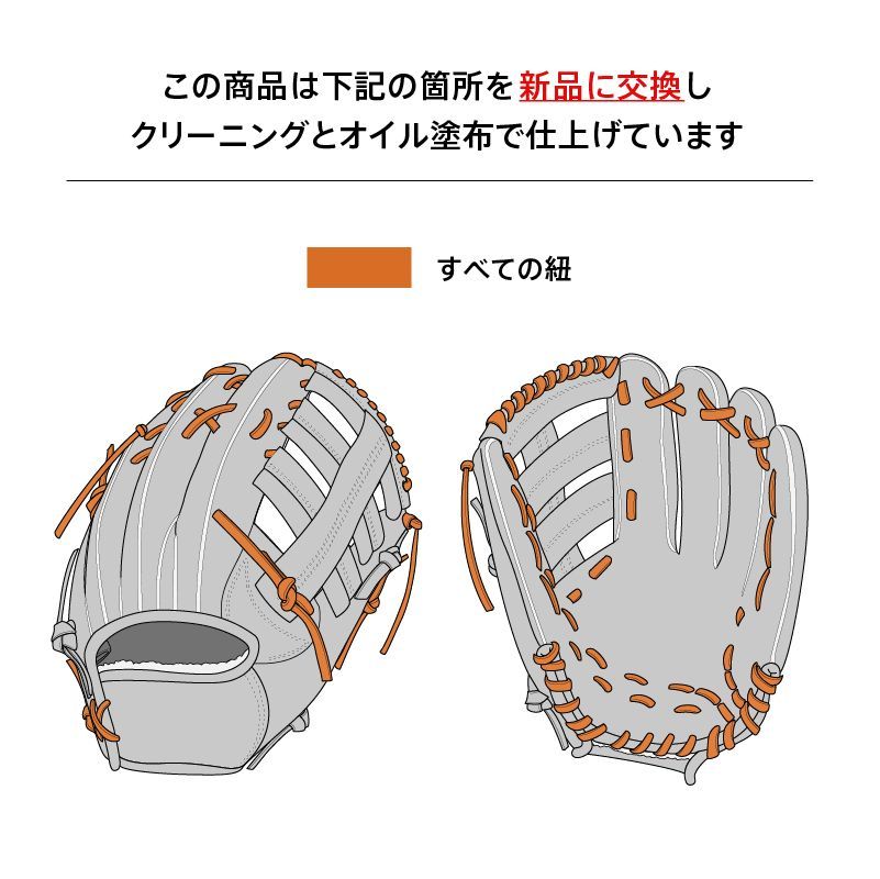 全紐交換済み】 ワールドペガサス 軟式グローブ / 内野手用 型付け済み