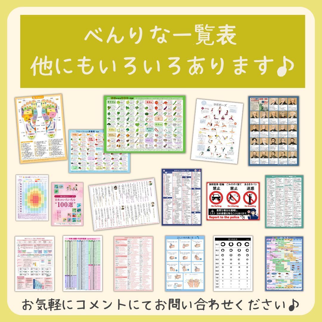 メルカリ配送一覧表6枚セット - メルカリ