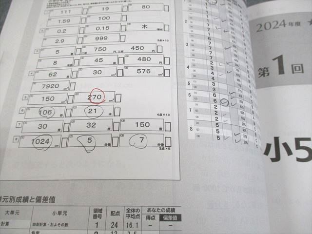 馬渕教室公開模試過去問5年第一回から第六回 馬渕