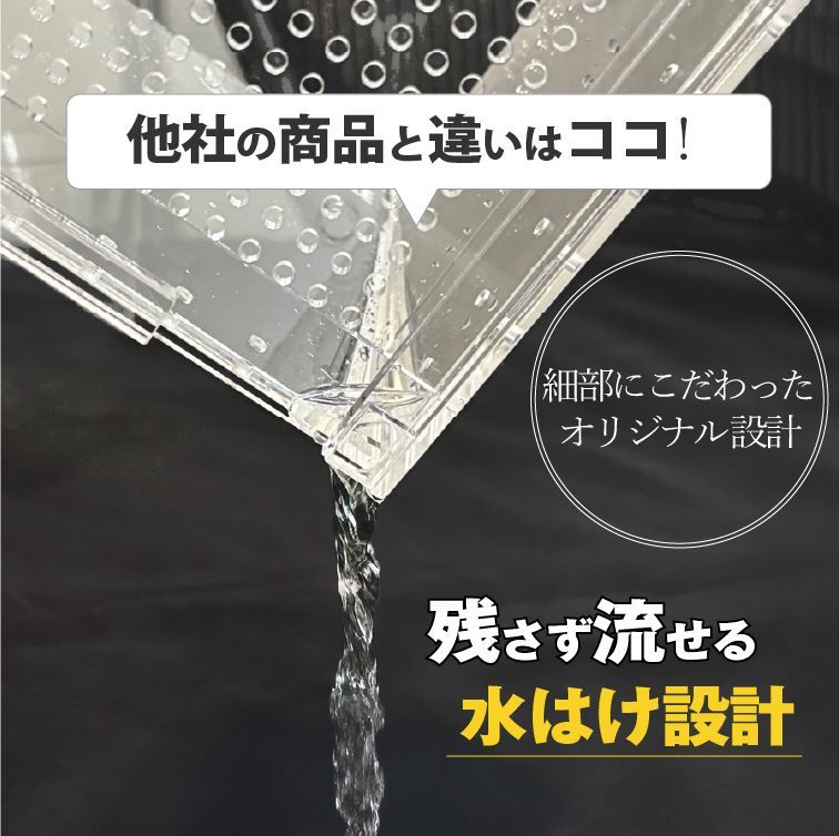 アクリルケージ TOP-AC-4530 II - メルカリ