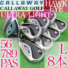 2026年最新】キャロウェイ ホークアイの人気アイテム - メルカリ