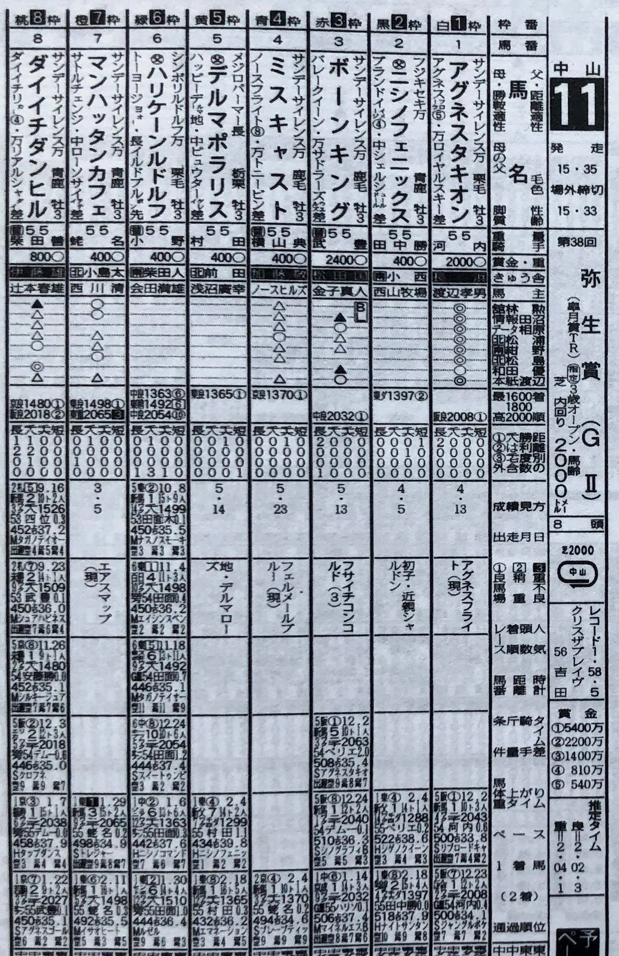 アグネスタキオンは〝知っていた〟のか…「ウマ娘」でも異彩を放つ名馬