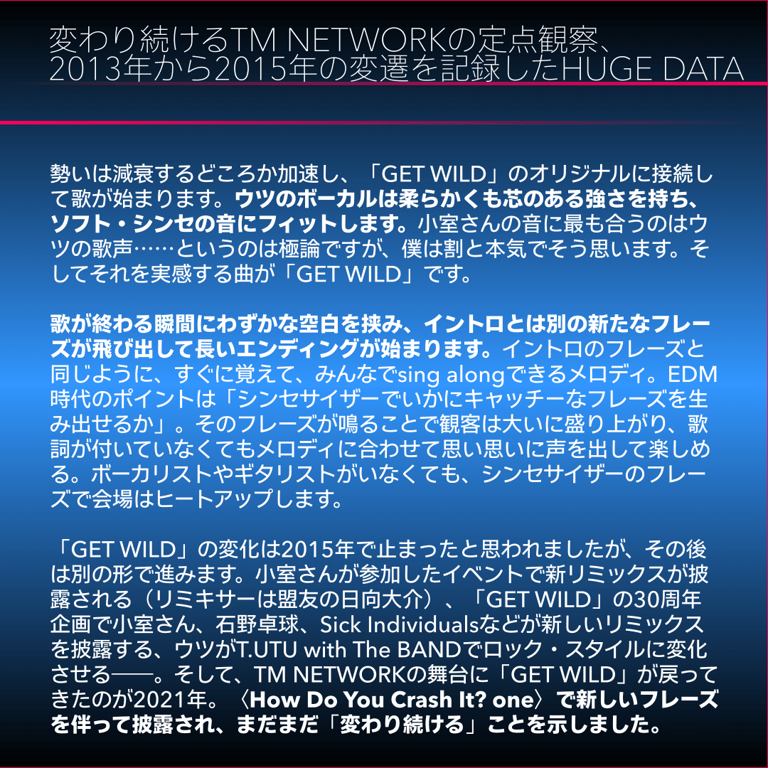 TM NETWORK「GET WILD 2015 -HUGE DATA-」｜FJK