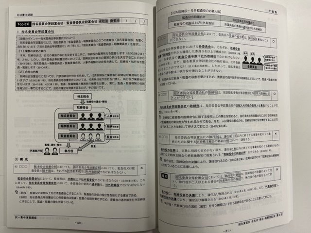 タイプ別プラクティカルコース活用法｜伊藤塾 司法書士試験科