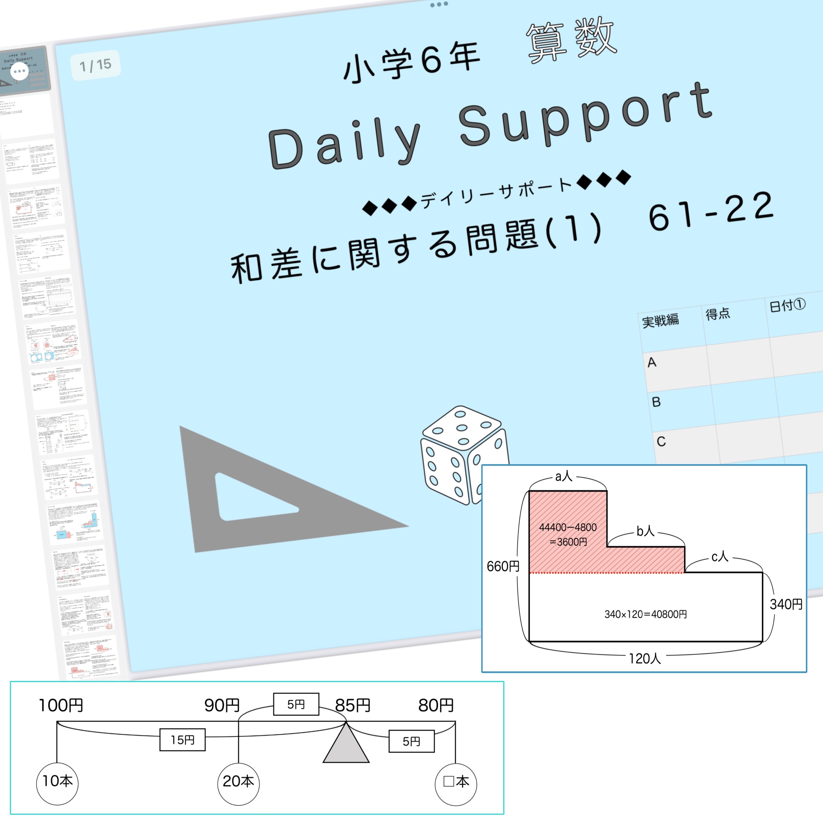 算数6年サピックス デイリーサポート解説［61-22 和差に関する問題(1