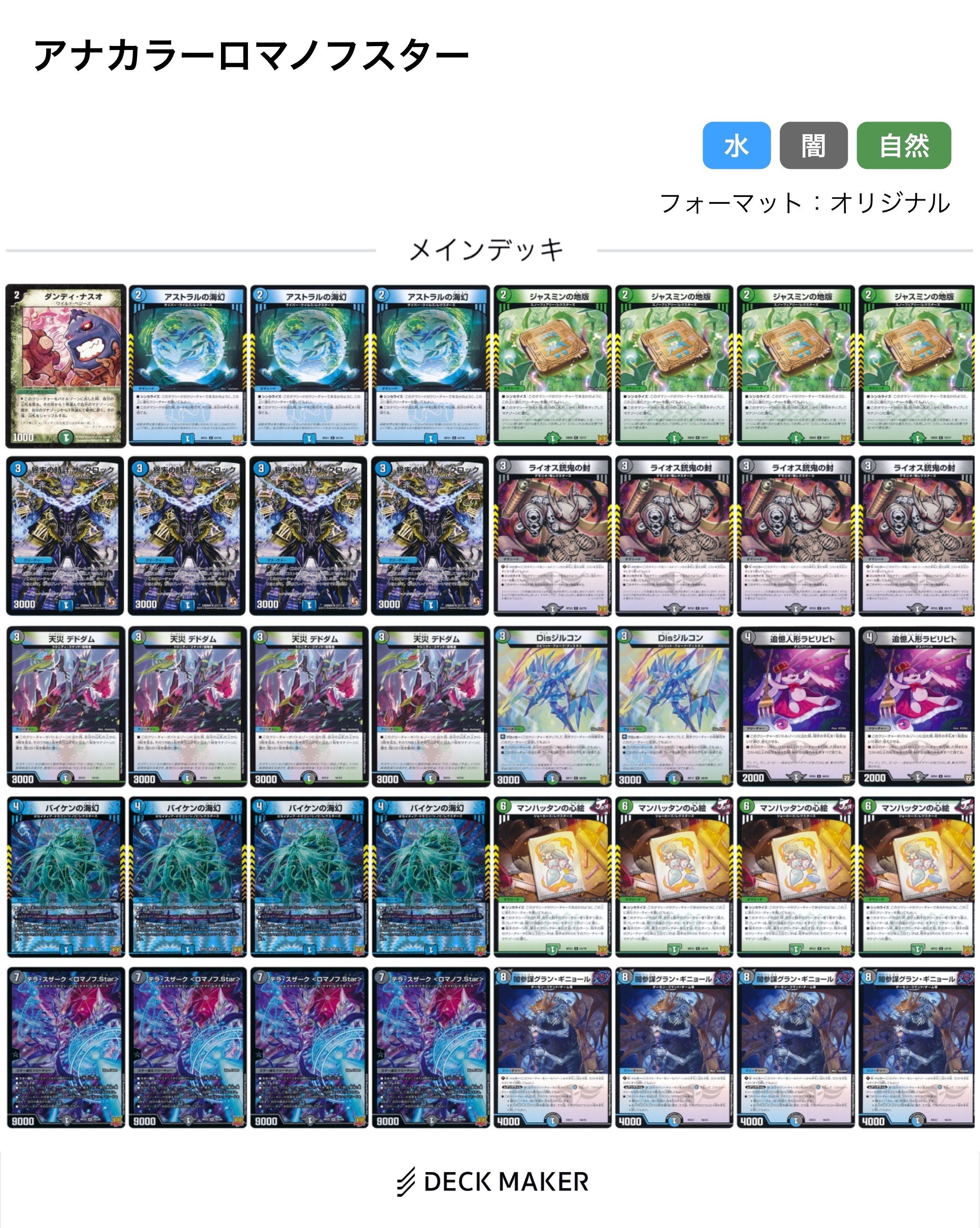 格安＆強い！アナカラーロマノフについて｜HERO DMP