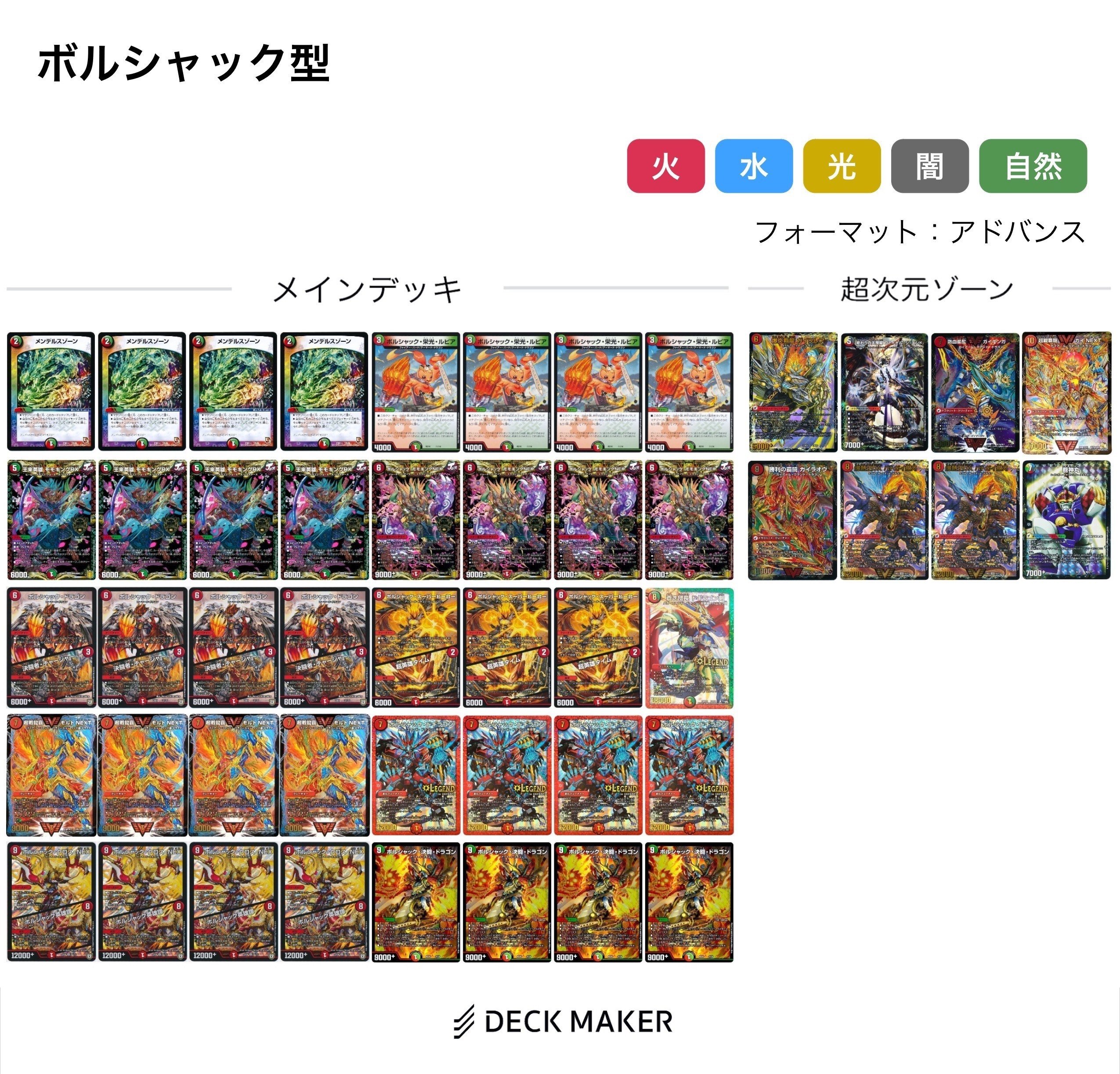 モルトNEXTのカラー別利点まとめ｜たけのこ/PRD