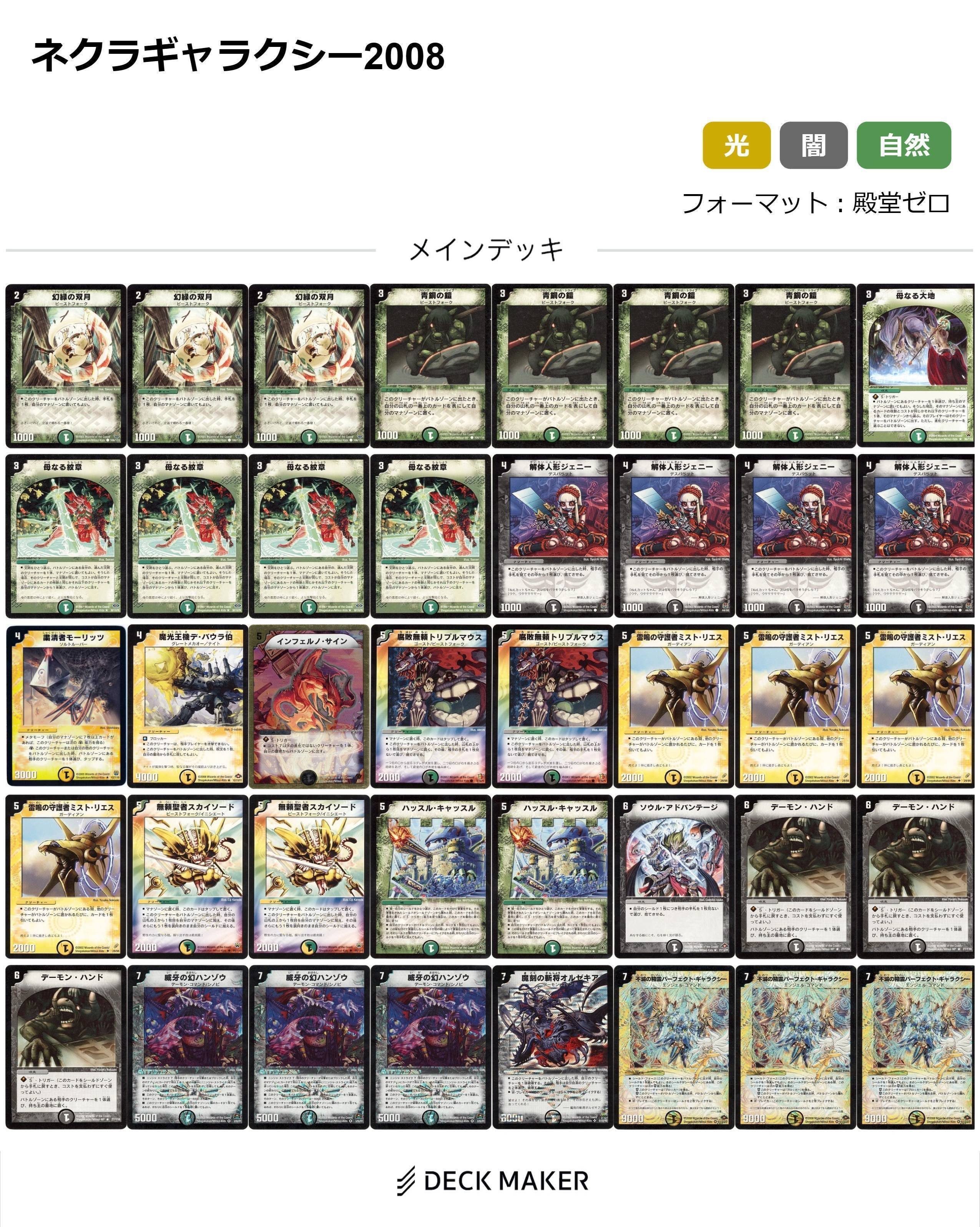 戦国編メモ｜クロネコ