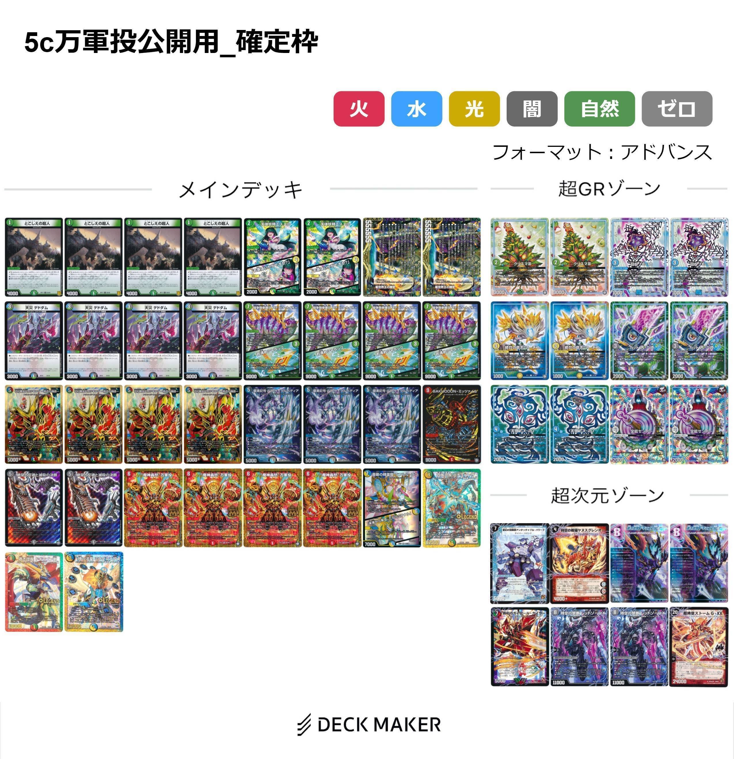 デッキパワー最強】5c万軍投解説｜らぴさー