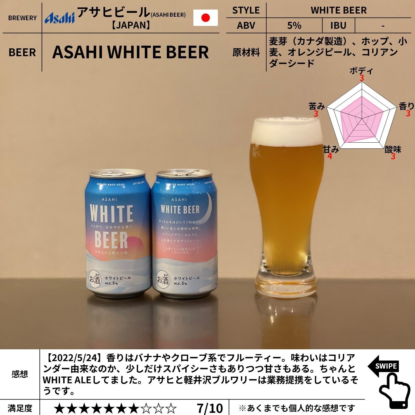 ASAHI BEER（アサヒビール）の「ASAHI WHITE BEER」｜yamashin0120