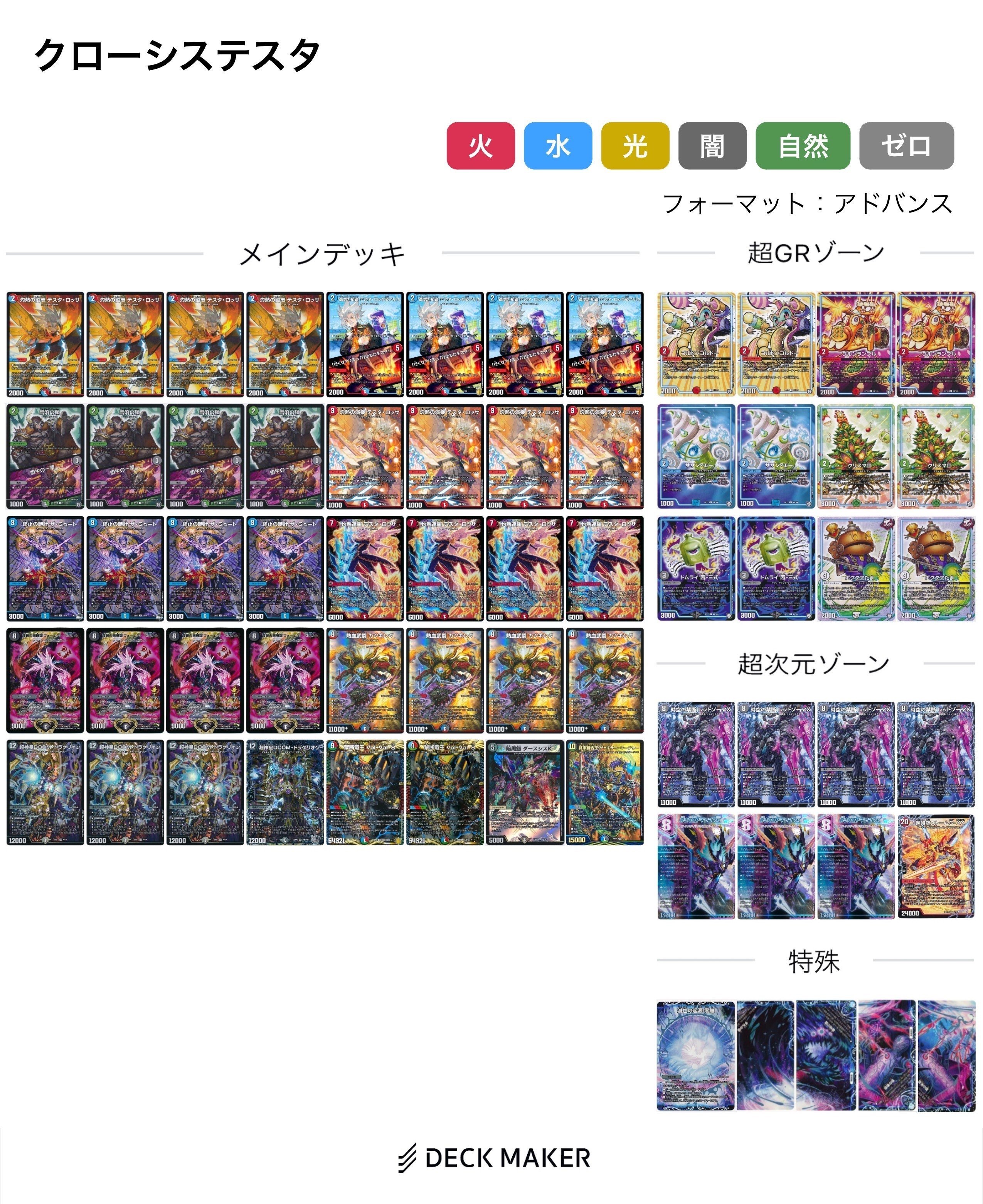 アドバンス】個人的デッキランク【2023年9月版】｜みかづき