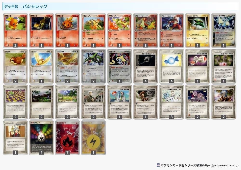 ADV-PCG】いつかきっとおじ杯〜OK,Boomer CUP〜参加者レシピ｜Suuu