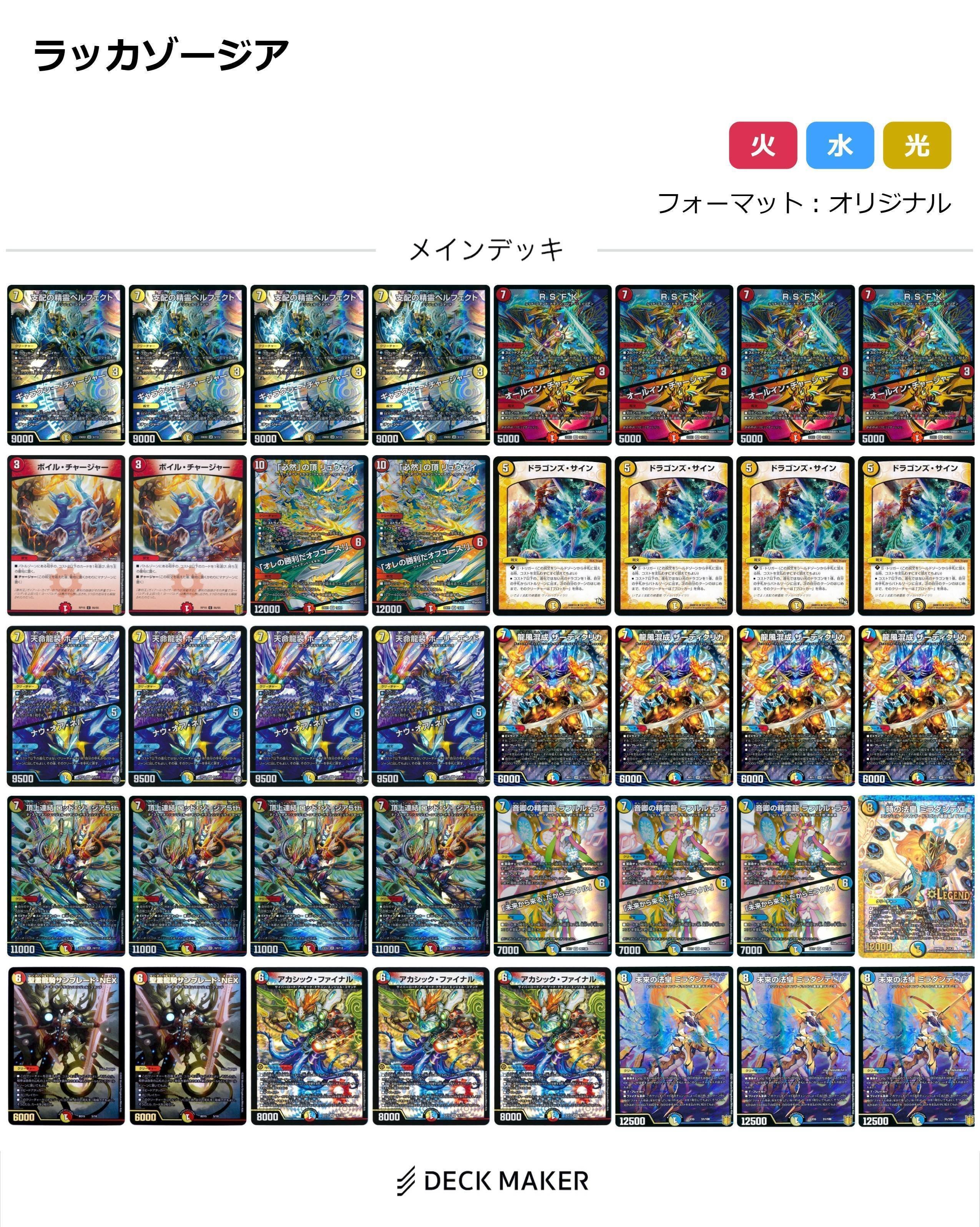 2023.11 サバキZ解説｜紅蓮