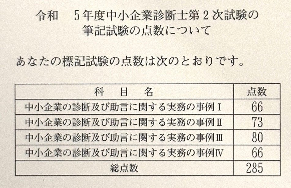 中小企業診断士】二次試験285点合格の①勉強法｜キニモン