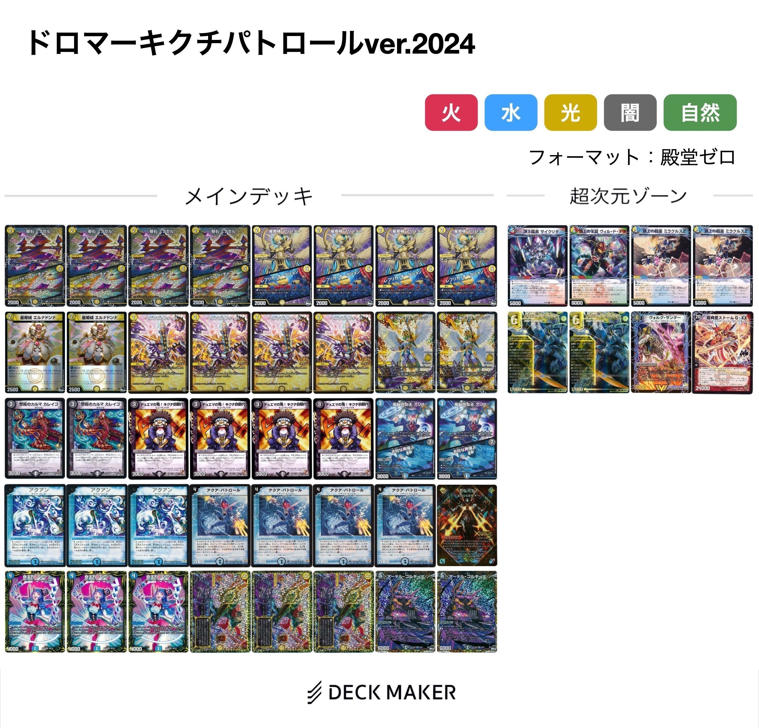 殿堂ゼロのすすめ 2024年版｜ブライトン