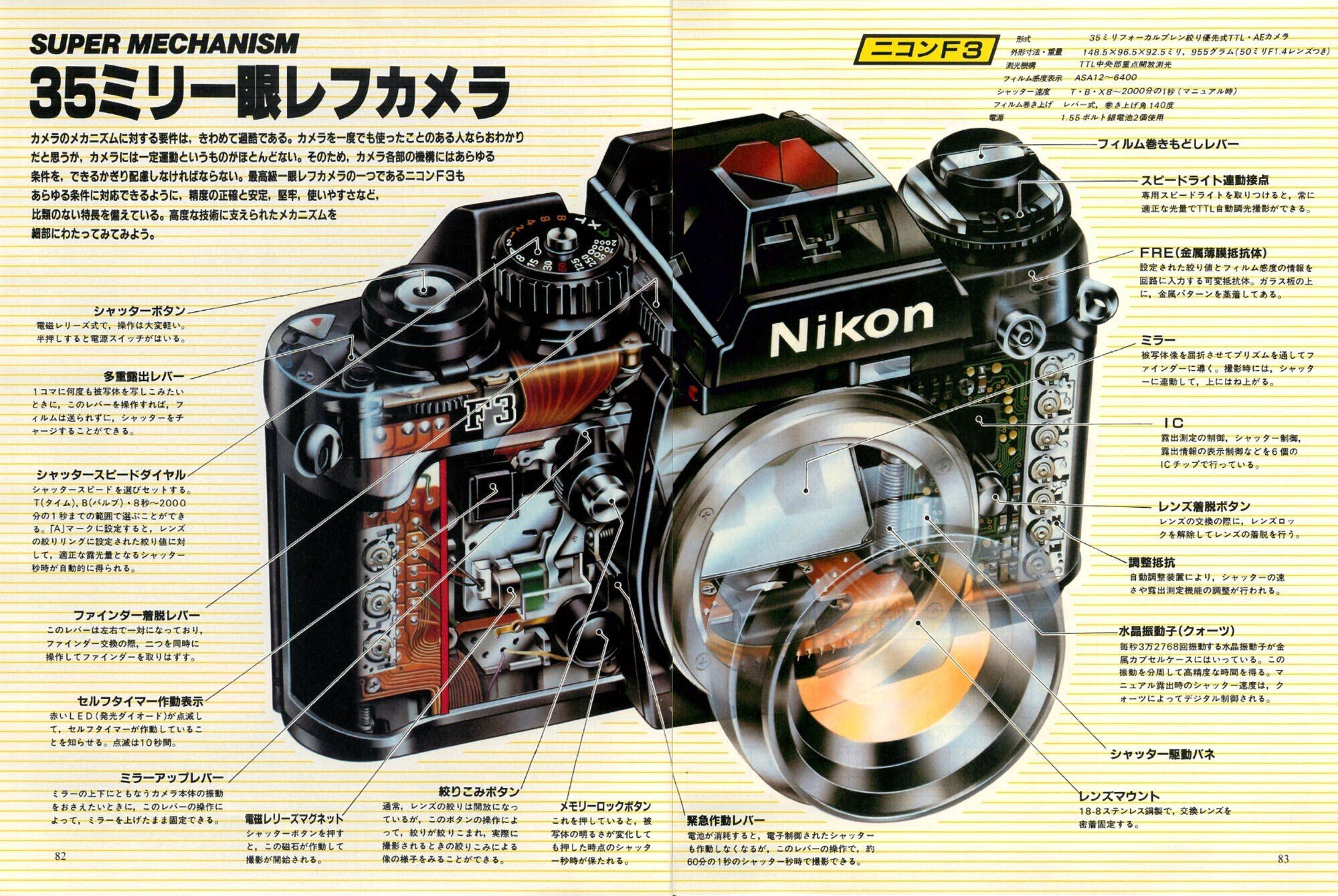 Nikon F3 ボディ フィルムカメラ 一眼レフ アイレベル ファインダー