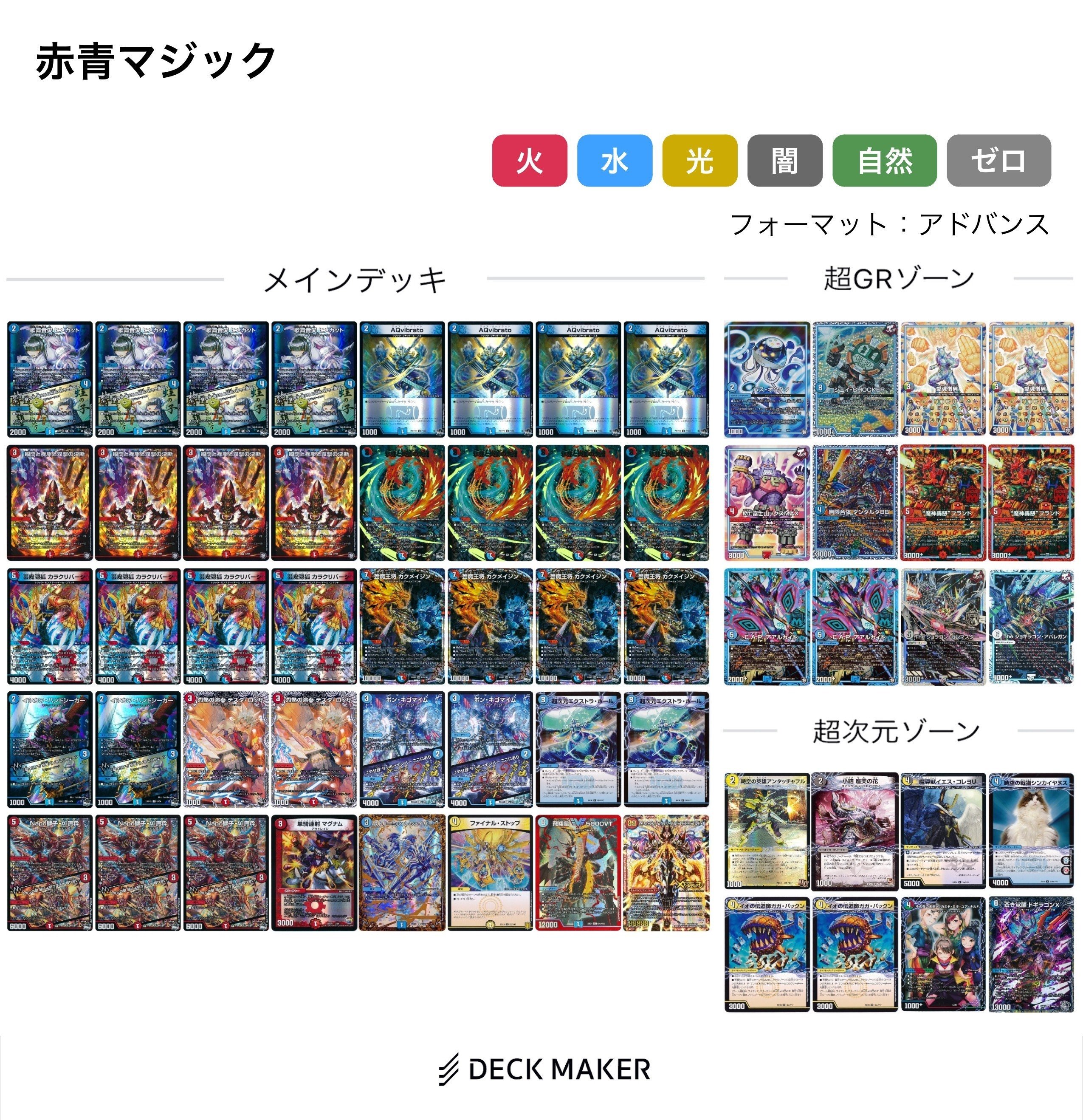 アドバンス】個人的デッキランク【2024年6月版】｜みかづき