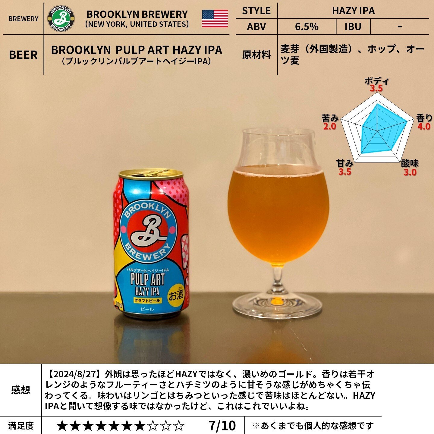 Brooklyn Breweryの「BROOKLYN PULP ART HAZY IPA（ブルックリンパルプ