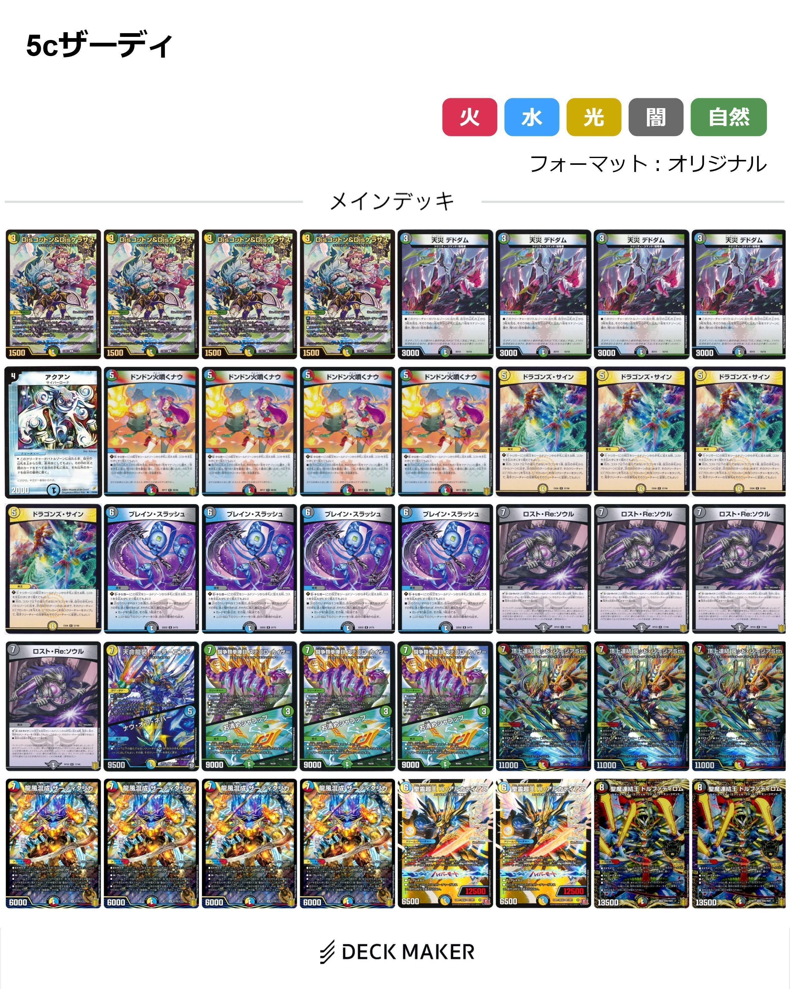 次期環境候補⁉復活の5cザーディ｜ムジナ豆腐