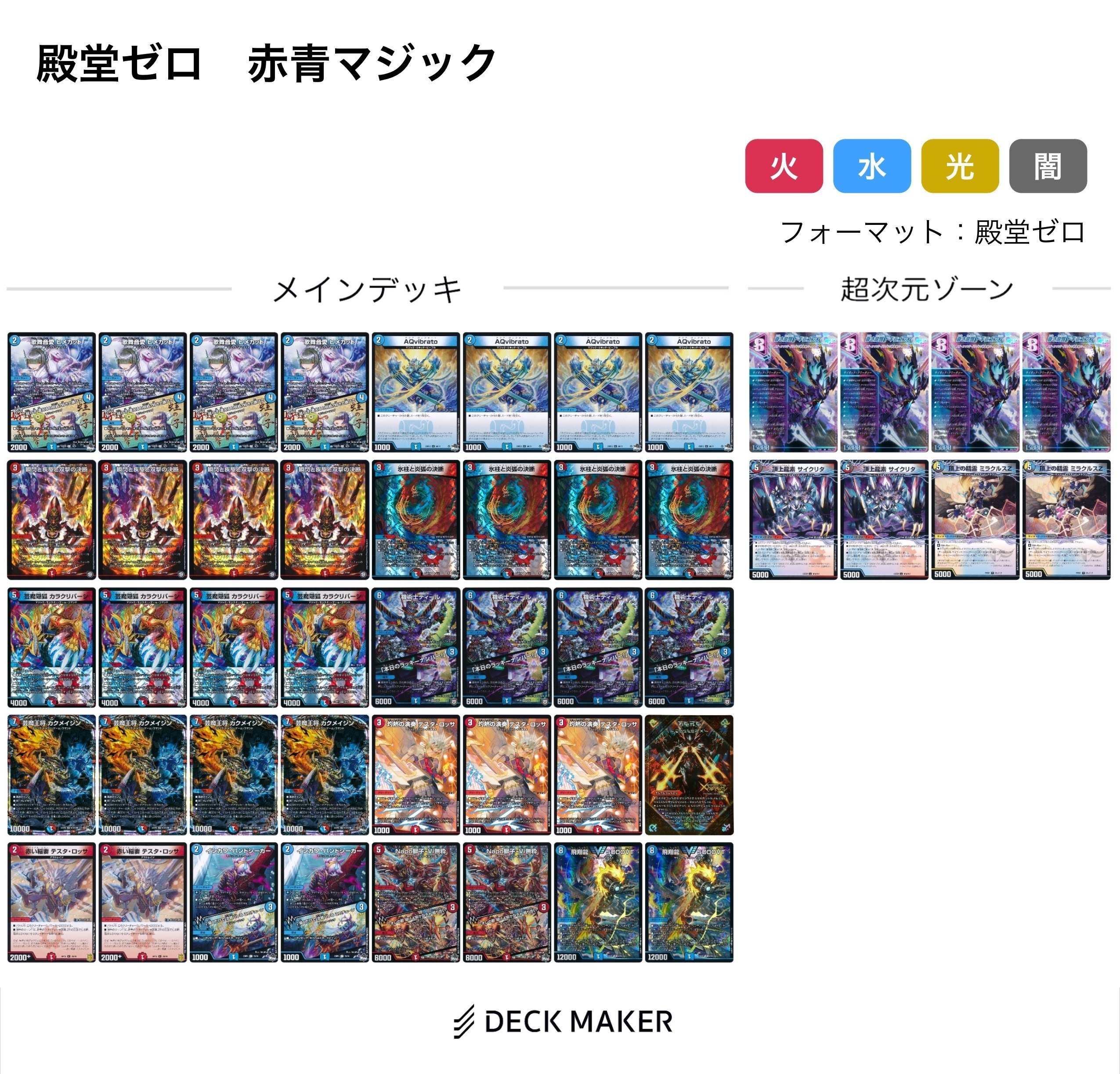 デュエマ ゲートボール 旧環境 デッキ 赤白ヴァイカー 高レート 殿堂