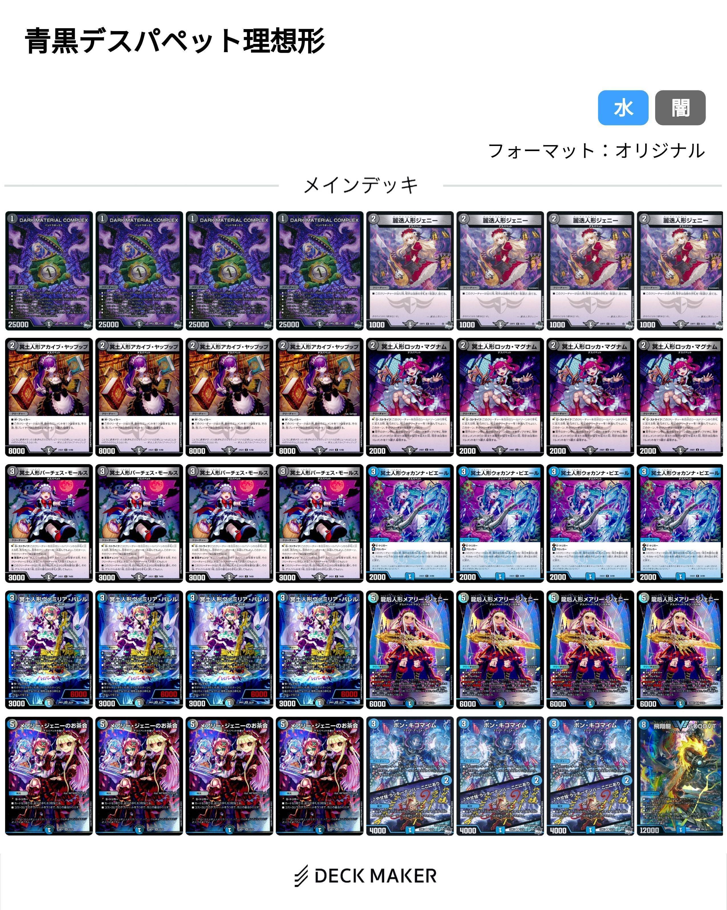 青黒COMPLEXデスパペット覚え書き｜しえるさん