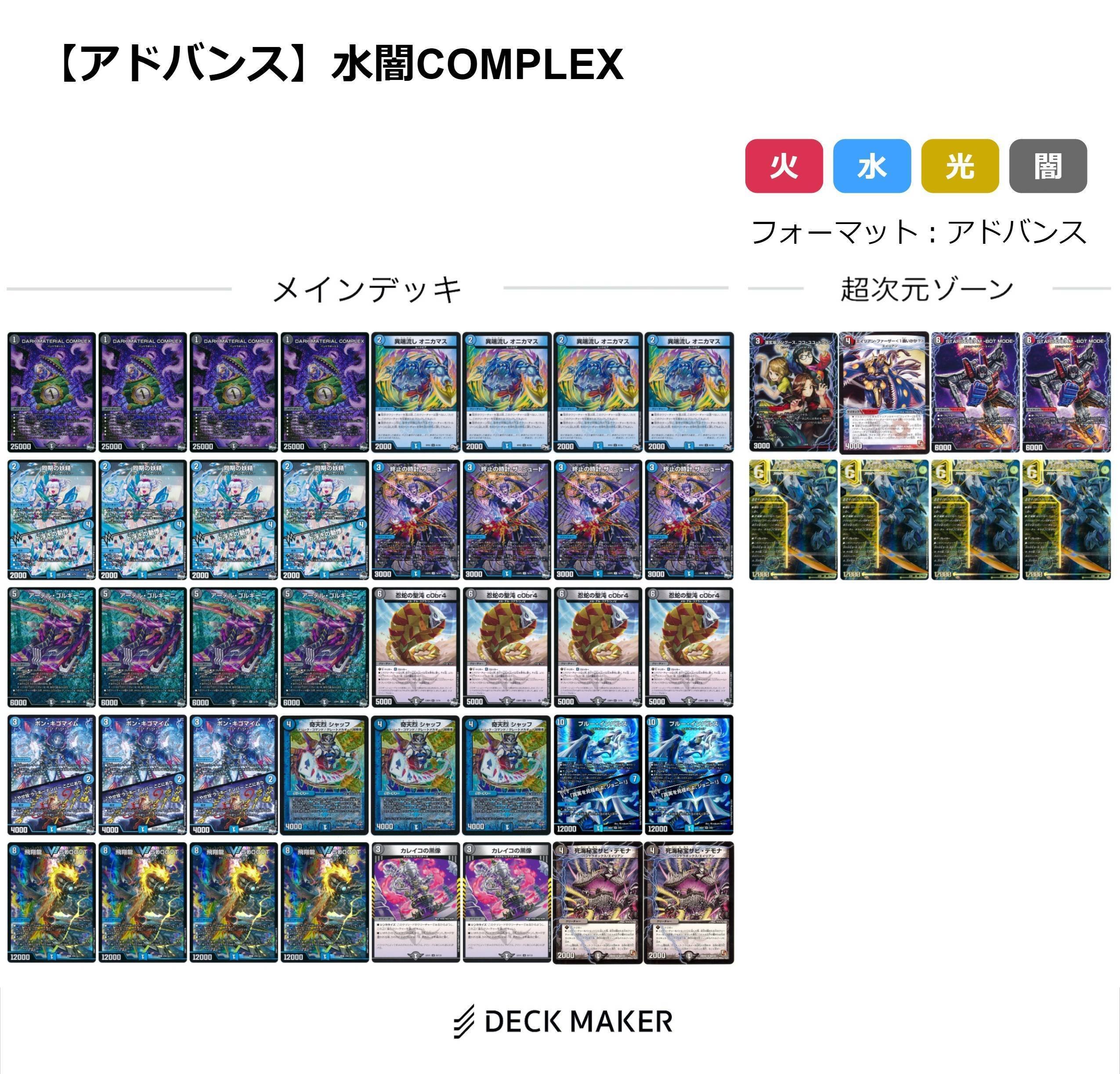 アドバンス環境デッキ解説(2024年10月)｜すばる