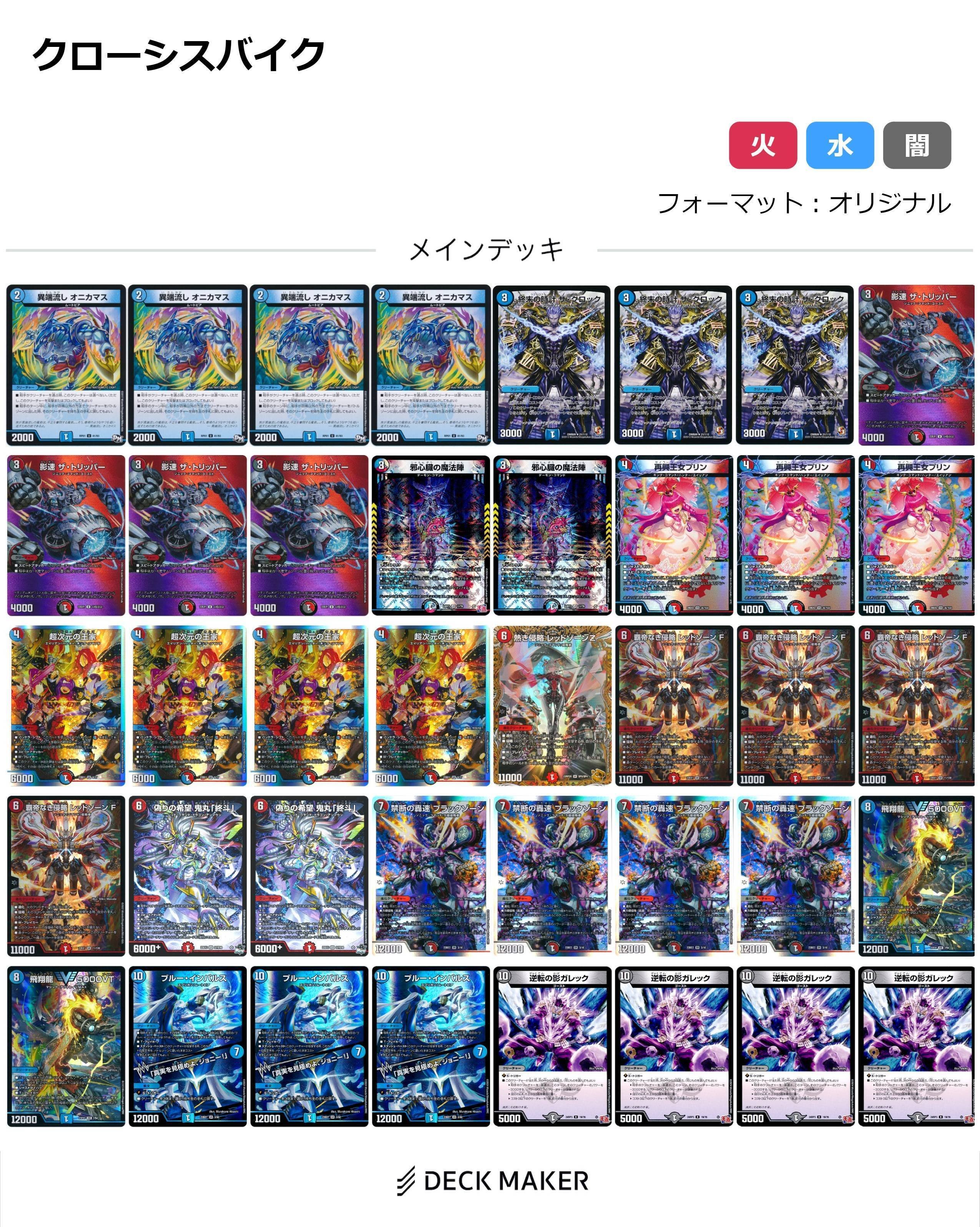 全文無料】クローシスバイク構築奮闘記｜チョコムース