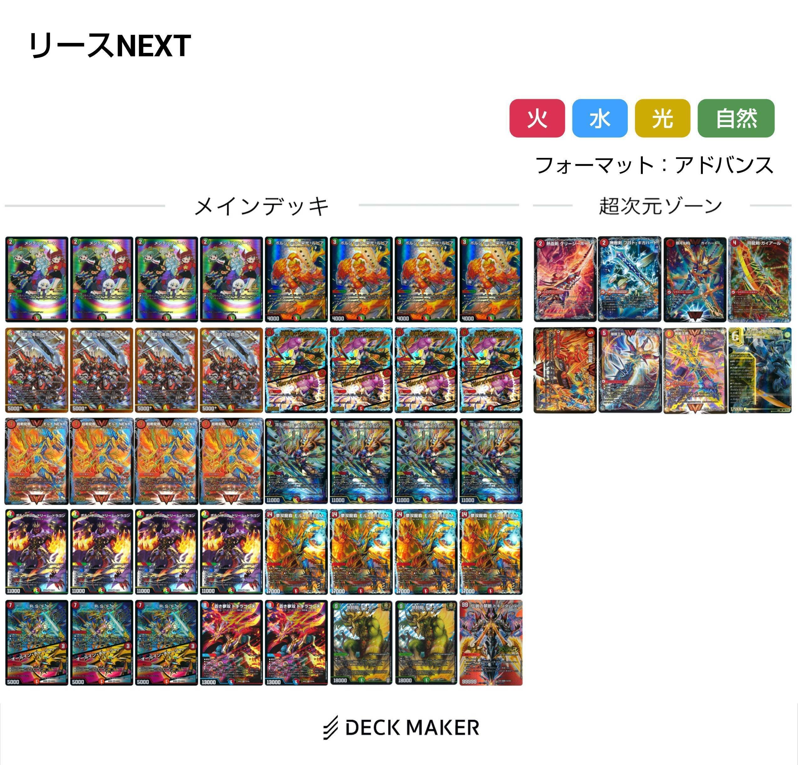 環境狩り】ボルベルグワンショットの軌跡｜白木氏@こくるい