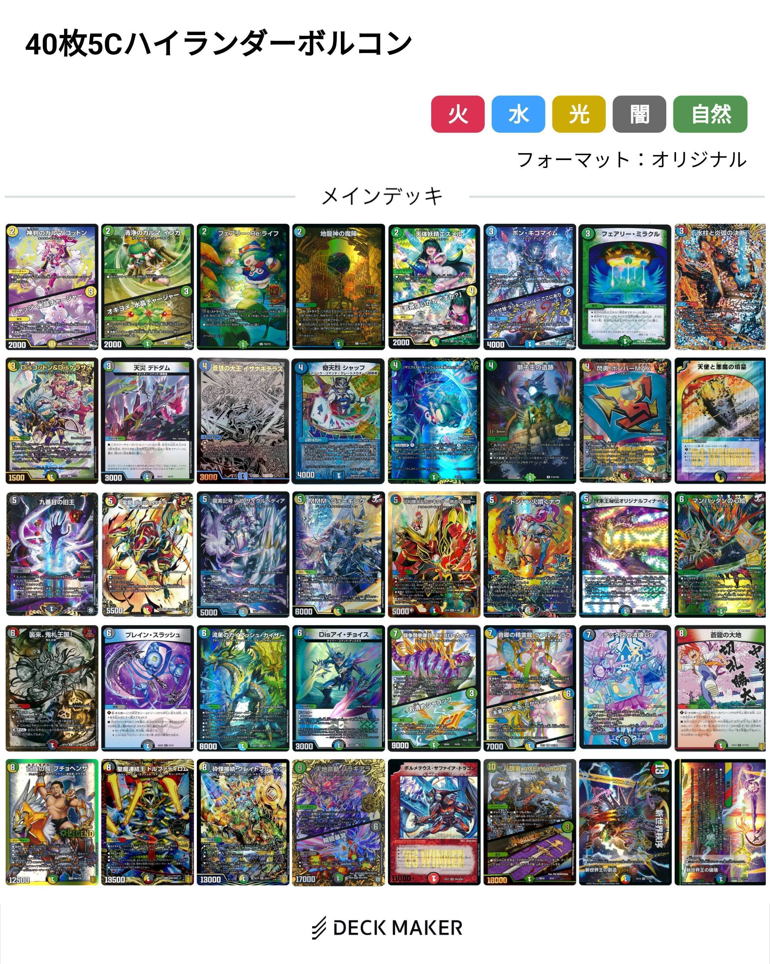 ハイランダーボルコン2024年csサマリー【全文無料】｜ΩMEGA