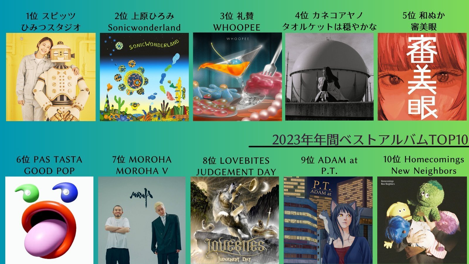 2024年年間ベストアルバムTOP10（邦楽編）｜まだい（アビロー）