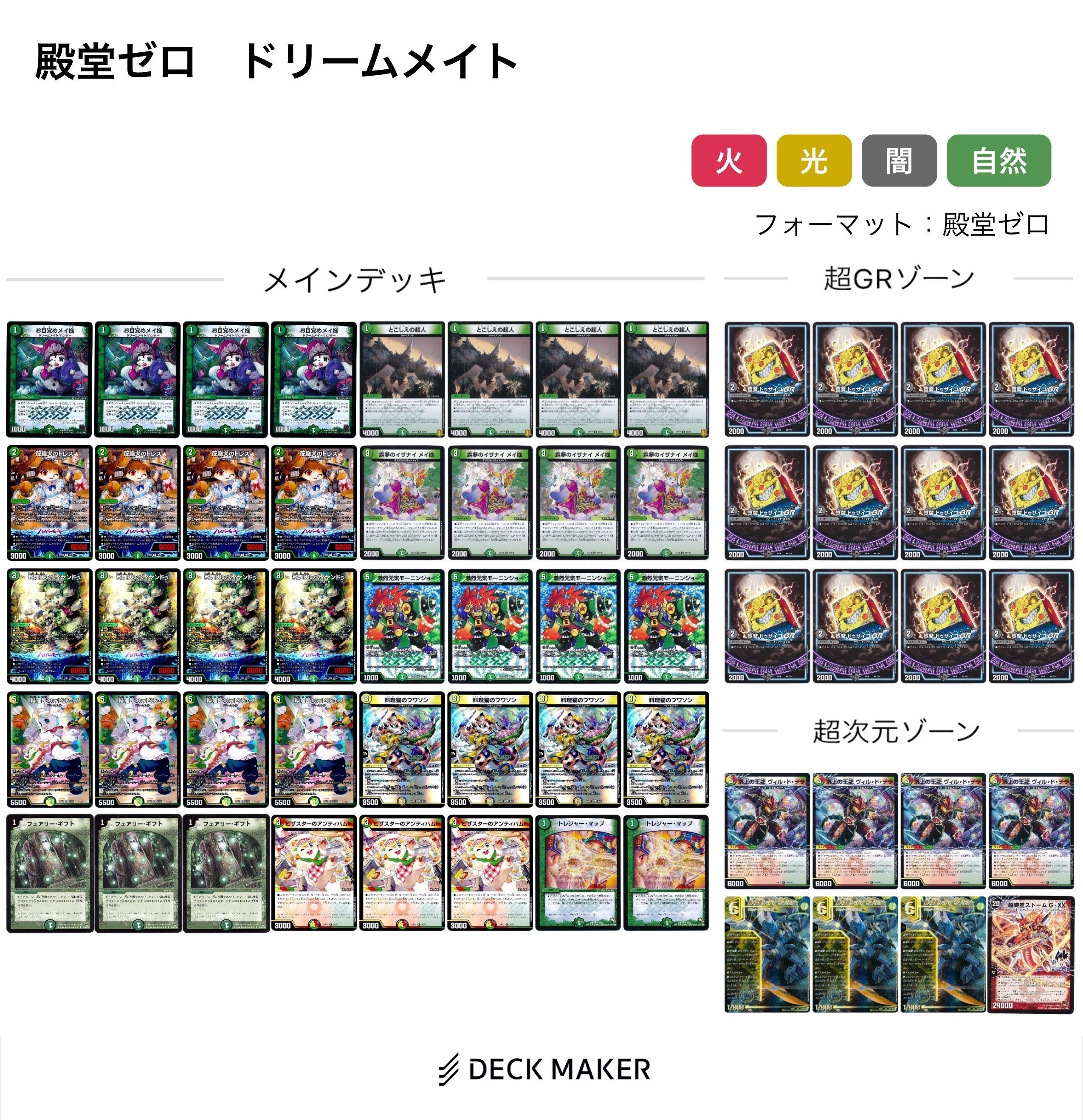 殿堂ゼロ】Tierランキング＆各デッキ個人的評価｜あろう