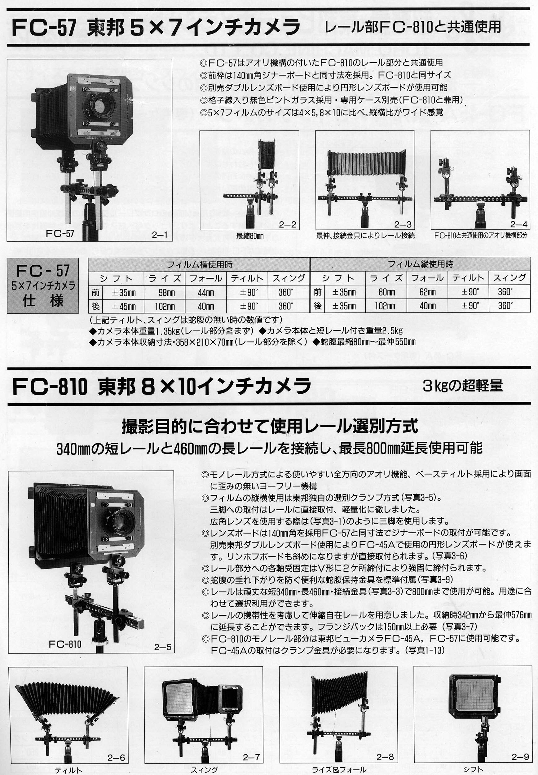 ジナービューカメラ用フレーム（レール固定部分無し）パーツ