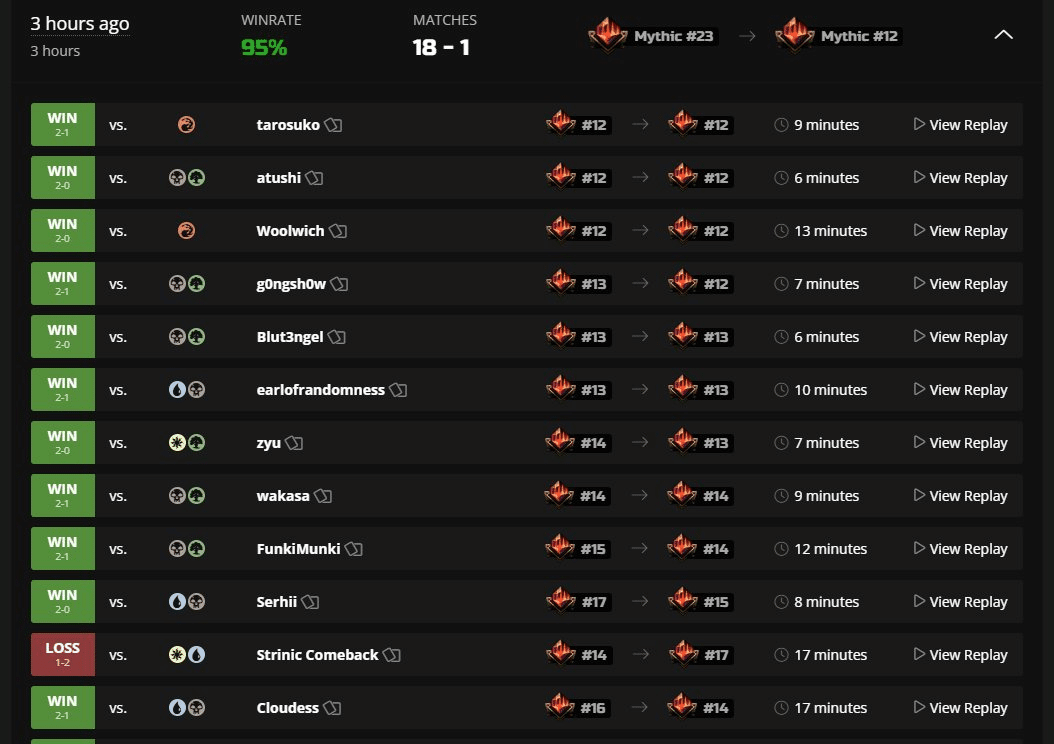スタンダード】はじめての赤単｜茂里憲之/NoriyukiMori