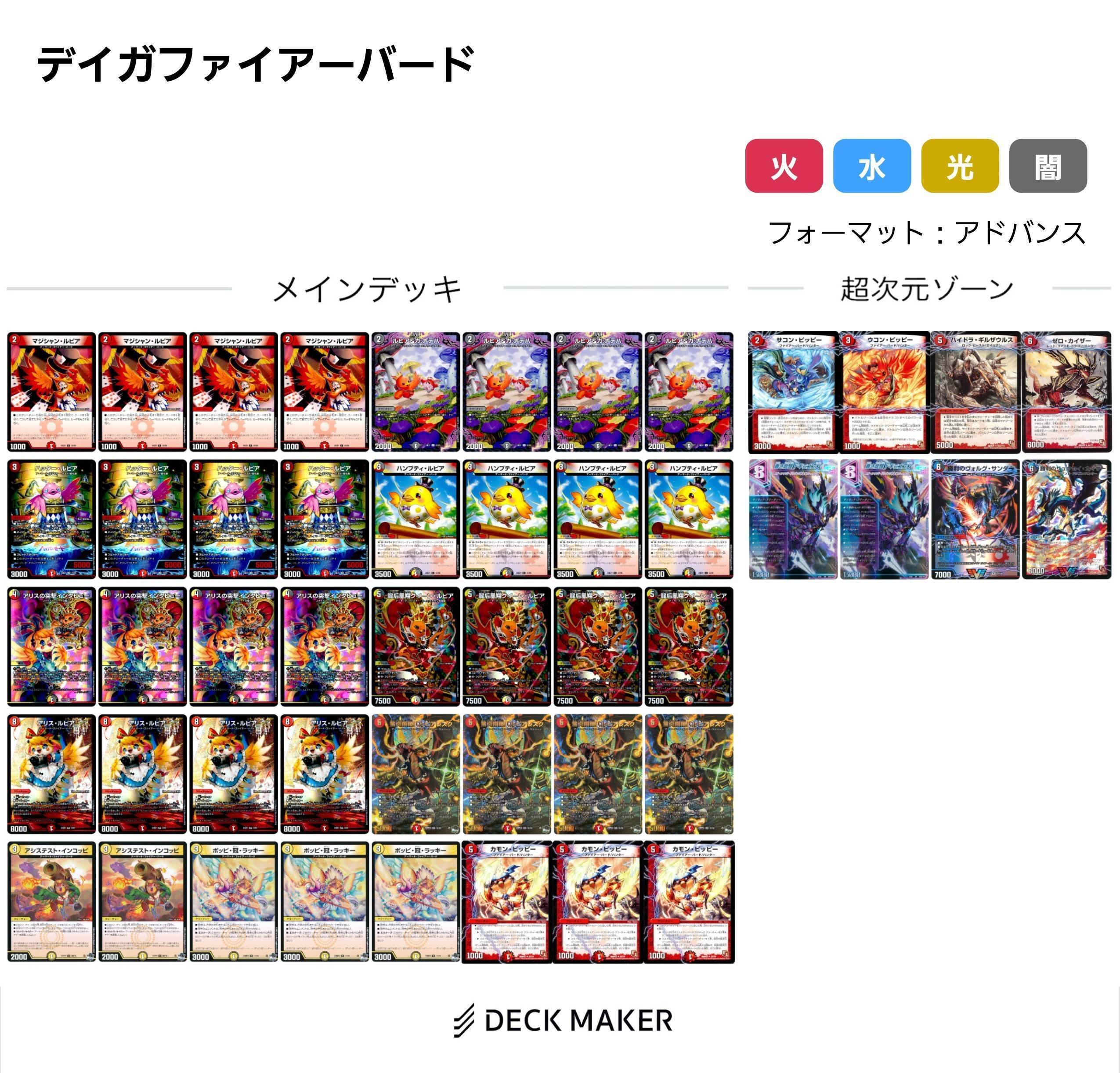 ツバイランス紹介 赤青バクオンソー Introducing the 《Red-Blue